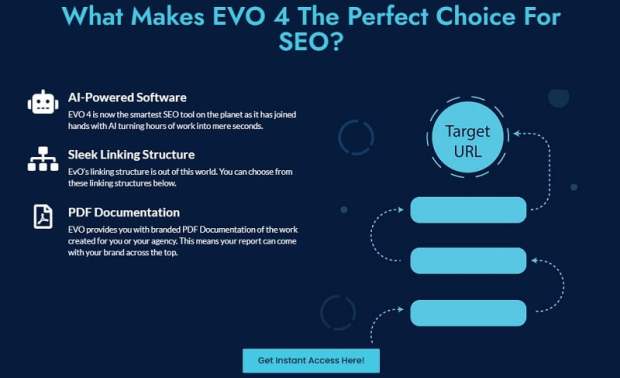 EVO4 Gold Review